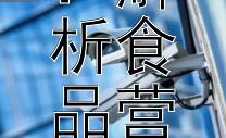 科学智能创新应用：解析食品营养与安全评估